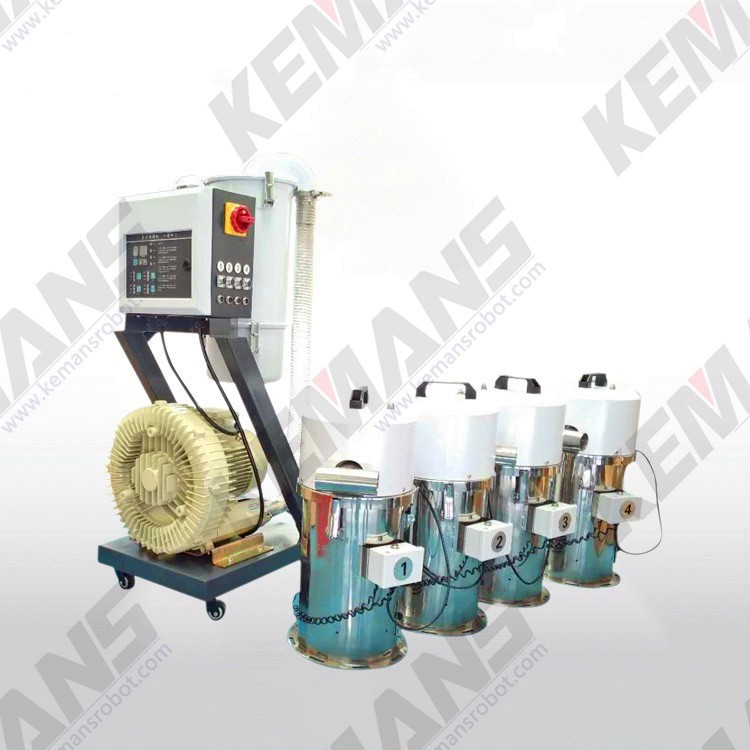 CMCS-Centralized Material Conveying System