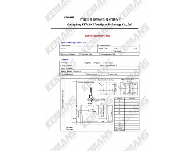 KEMANS Robot Selection Guide
